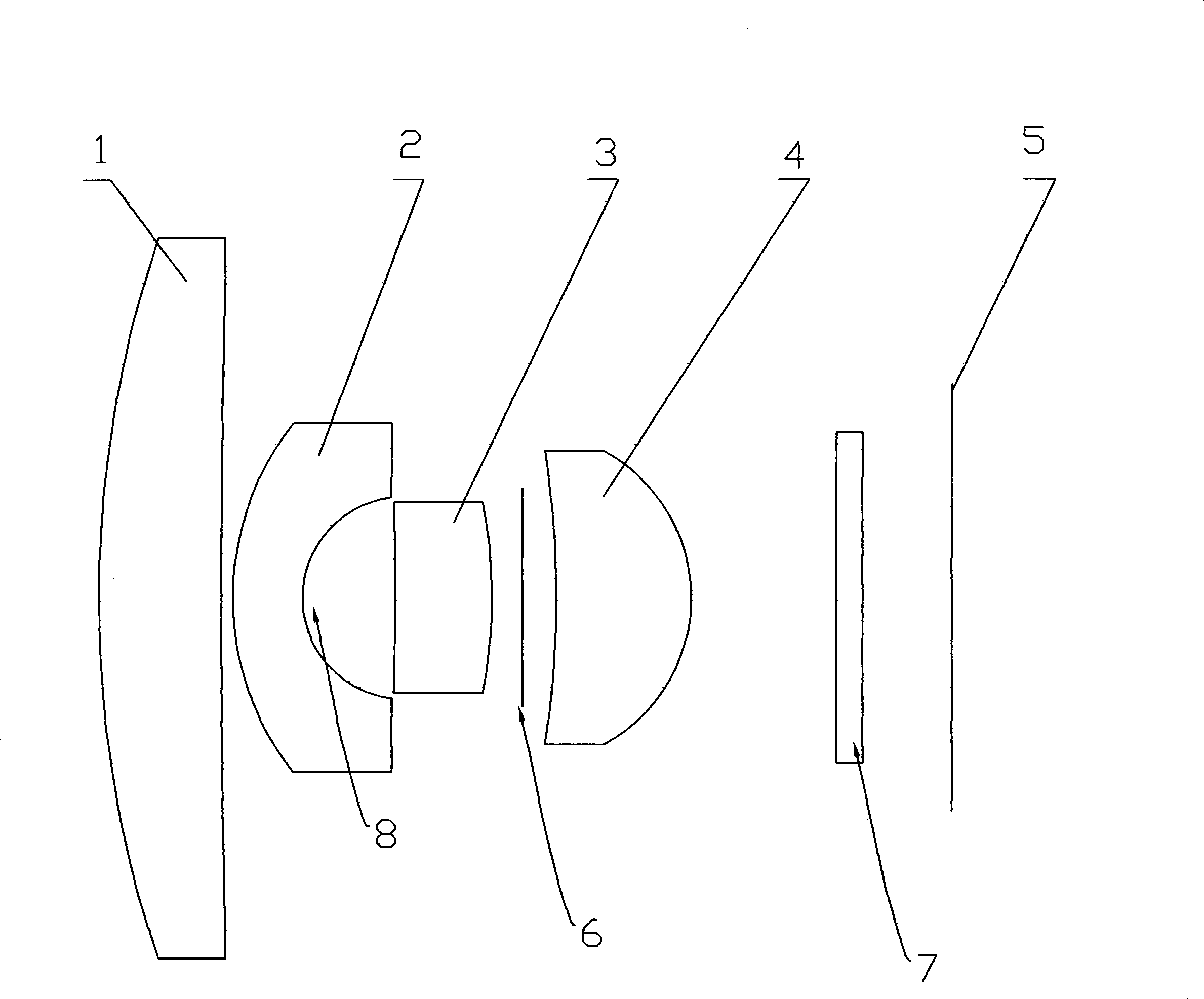 Small-distortion, small-volume, high-illumination and high-resolution optical system