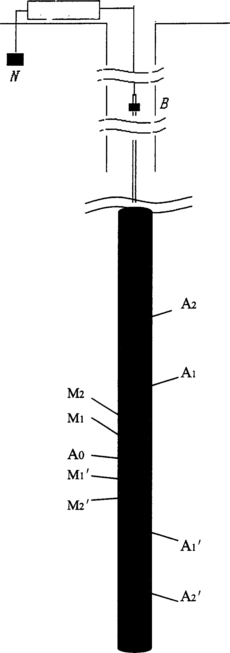 Synthetic focusing method for excited polarized logging