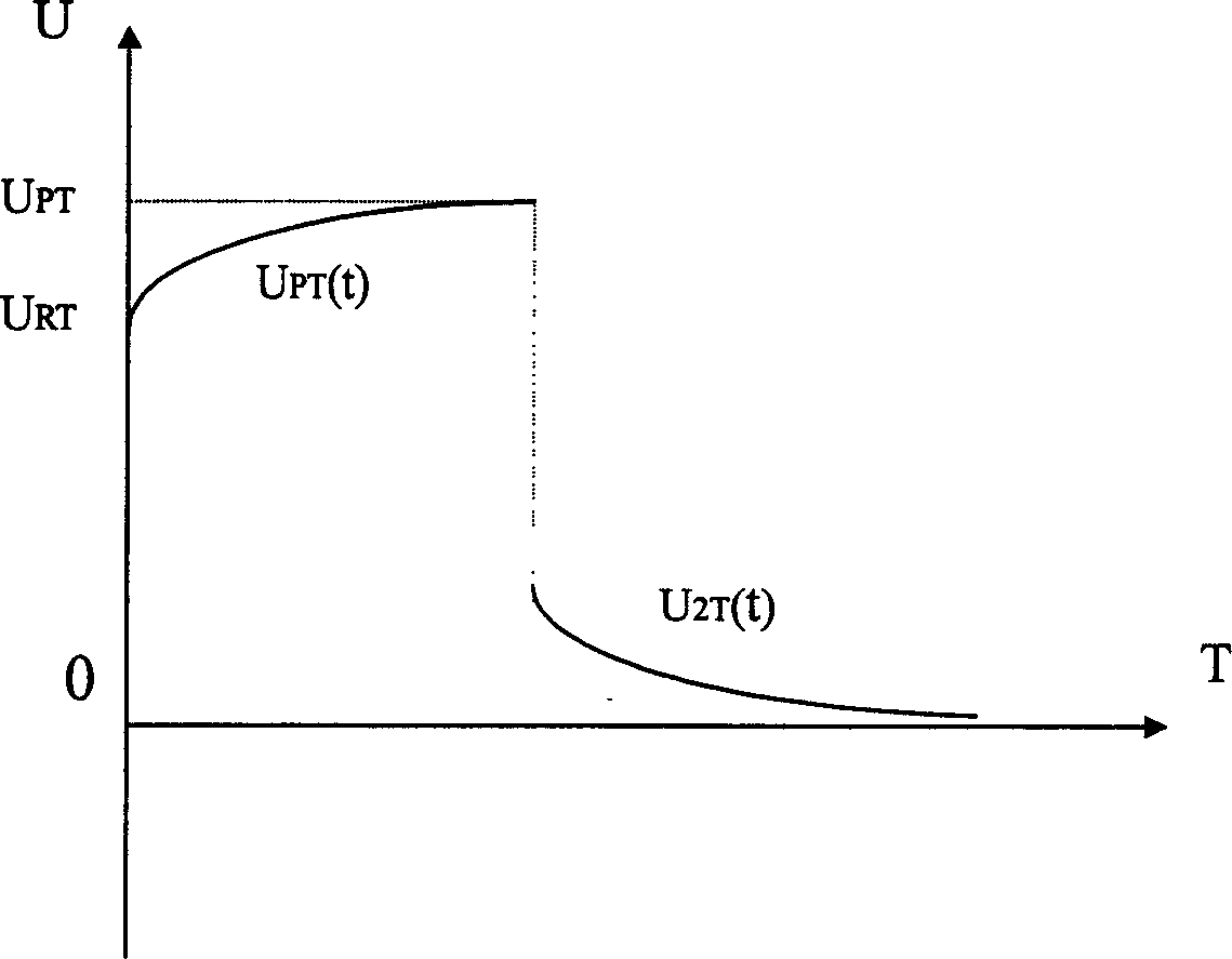 Synthetic focusing method for excited polarized logging