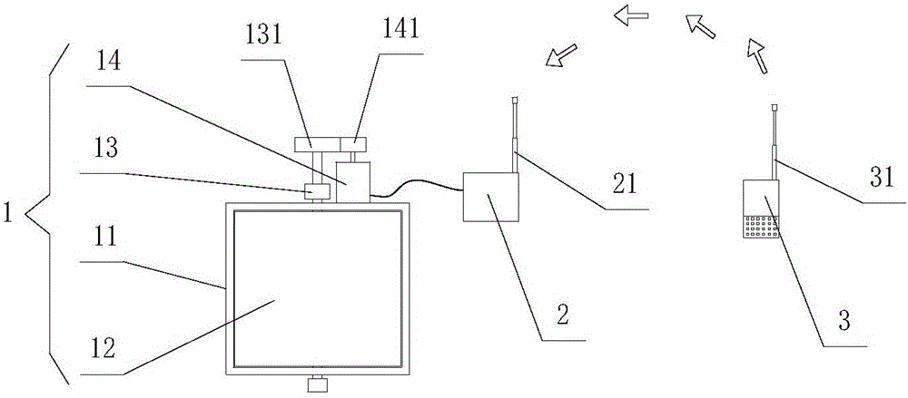 Vegetable greenhouse ventilation system