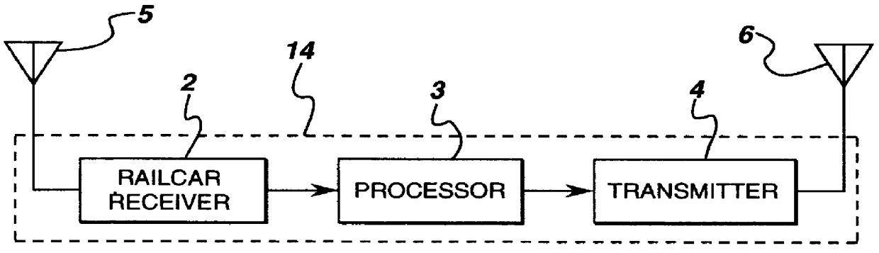 Pre-acquisition frequency offset removal in a GPS receiver