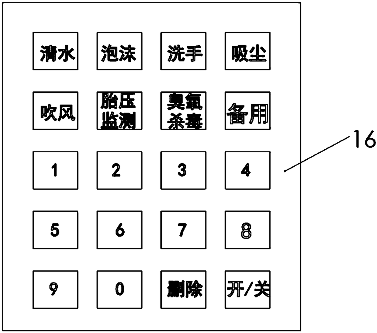 Intelligent Control Vehicle Washing System Based on Internet Communication