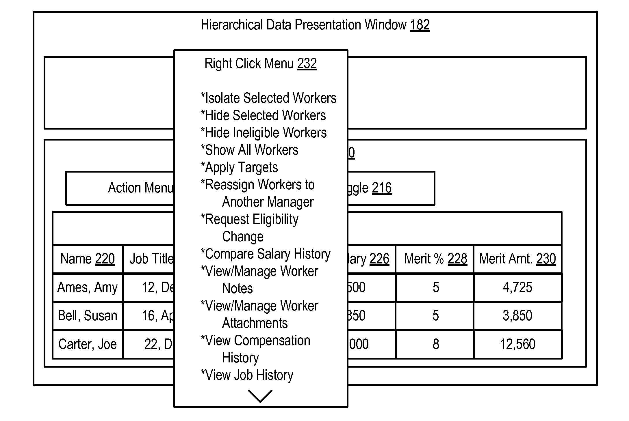 Presentation of hierarchical data in multiple consistent views