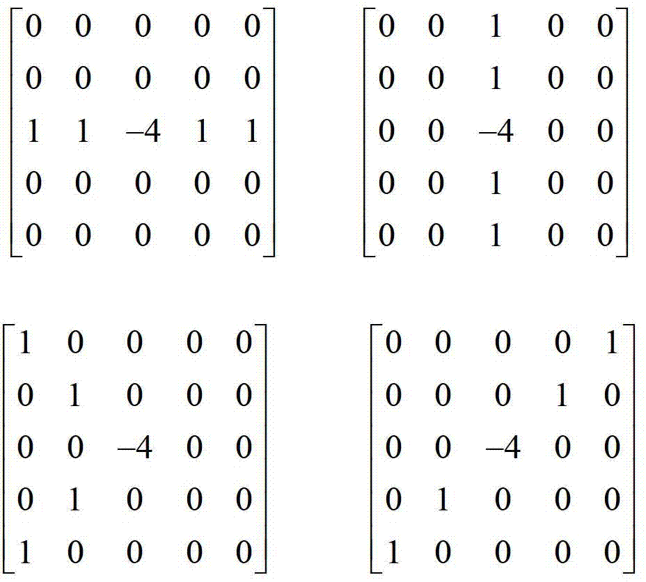 Improvement-based four-way operator video noise detection method