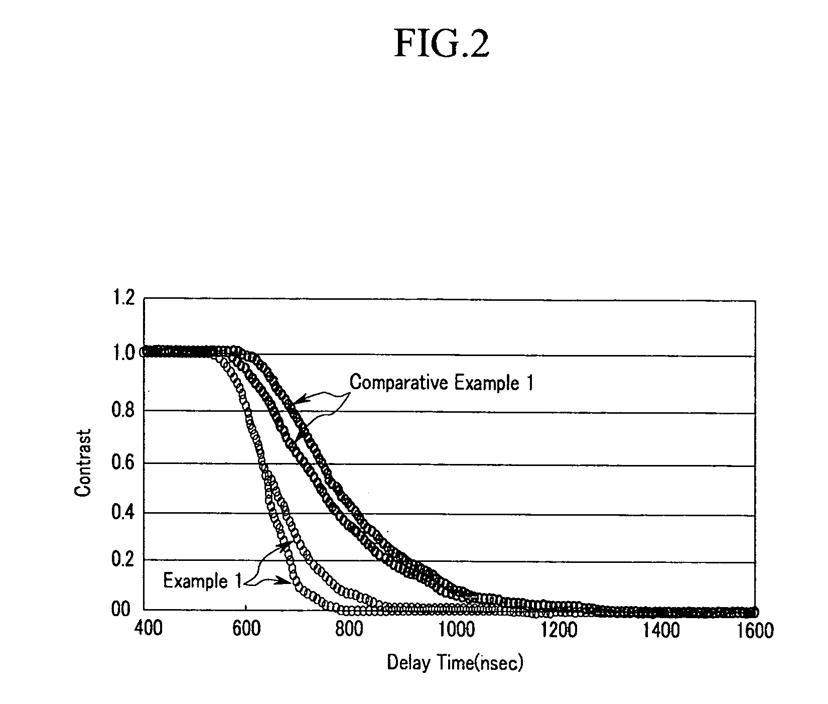 Plasma display panel