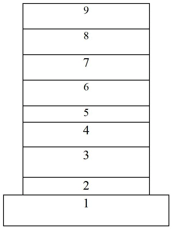 N-phenylcarbazole derivative and application thereof to electrophosphorescent device