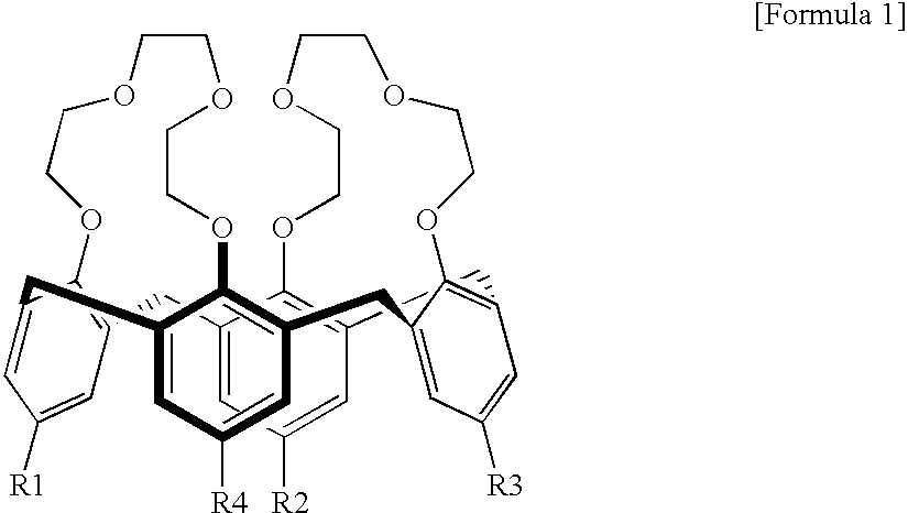 Calixcrown derivatives, a process for the preparation thereof, a self-assembled mono-layer of the calixcrown derivatives prepared by using the same and a process for immobilizing a protein mono-layer by using the self-assembled mono-layer of the calixcrown derivatives