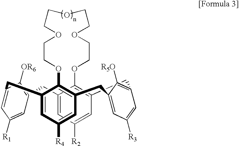 Calixcrown derivatives, a process for the preparation thereof, a self-assembled mono-layer of the calixcrown derivatives prepared by using the same and a process for immobilizing a protein mono-layer by using the self-assembled mono-layer of the calixcrown derivatives