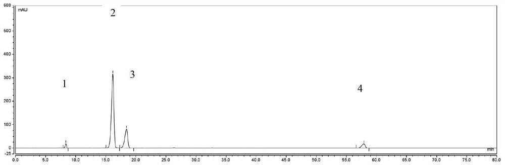 A kind of detection method of the effective part group of Teng vine