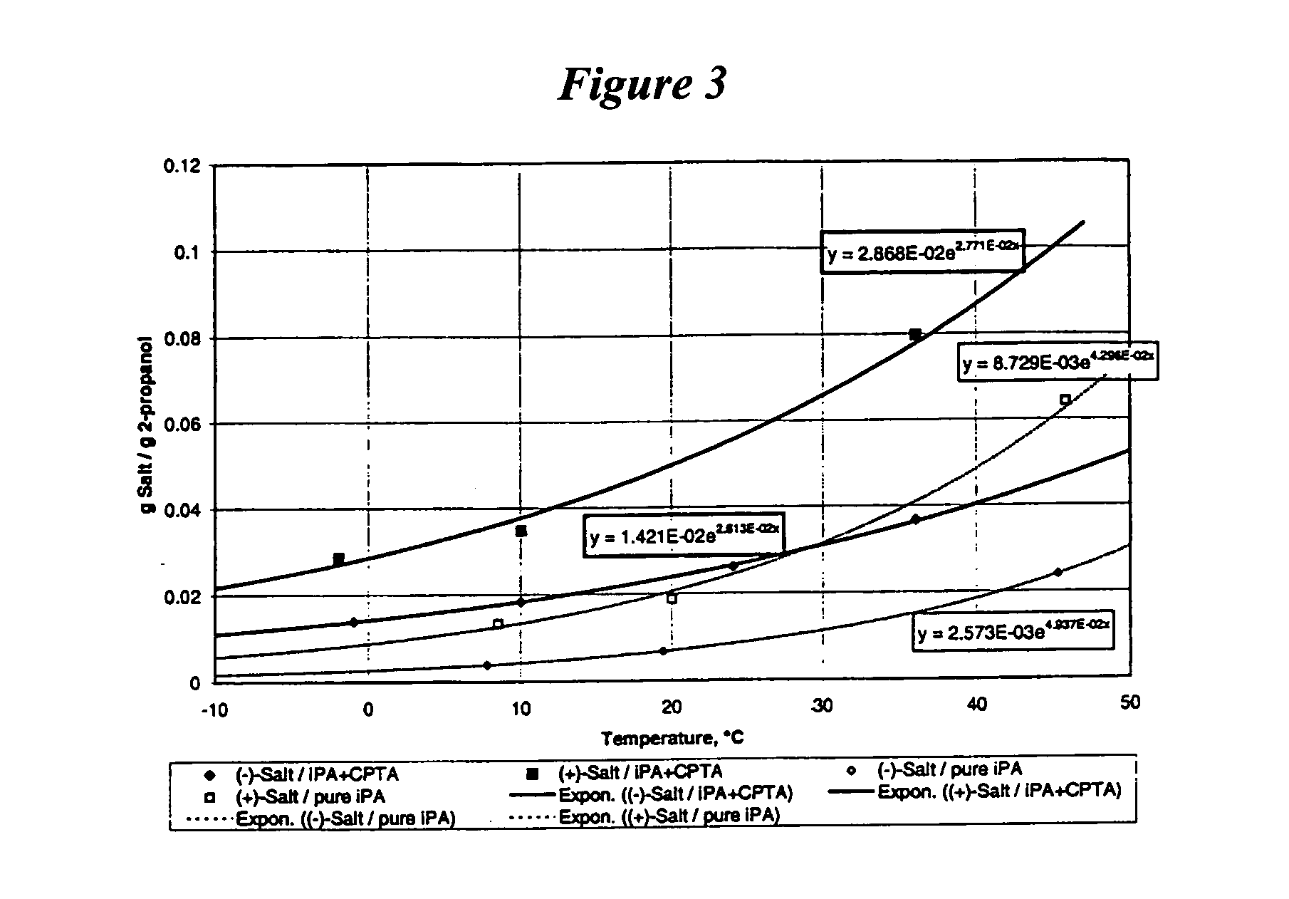 Resolution of alpha-(phenoxy)phenylacetic acid derivatives