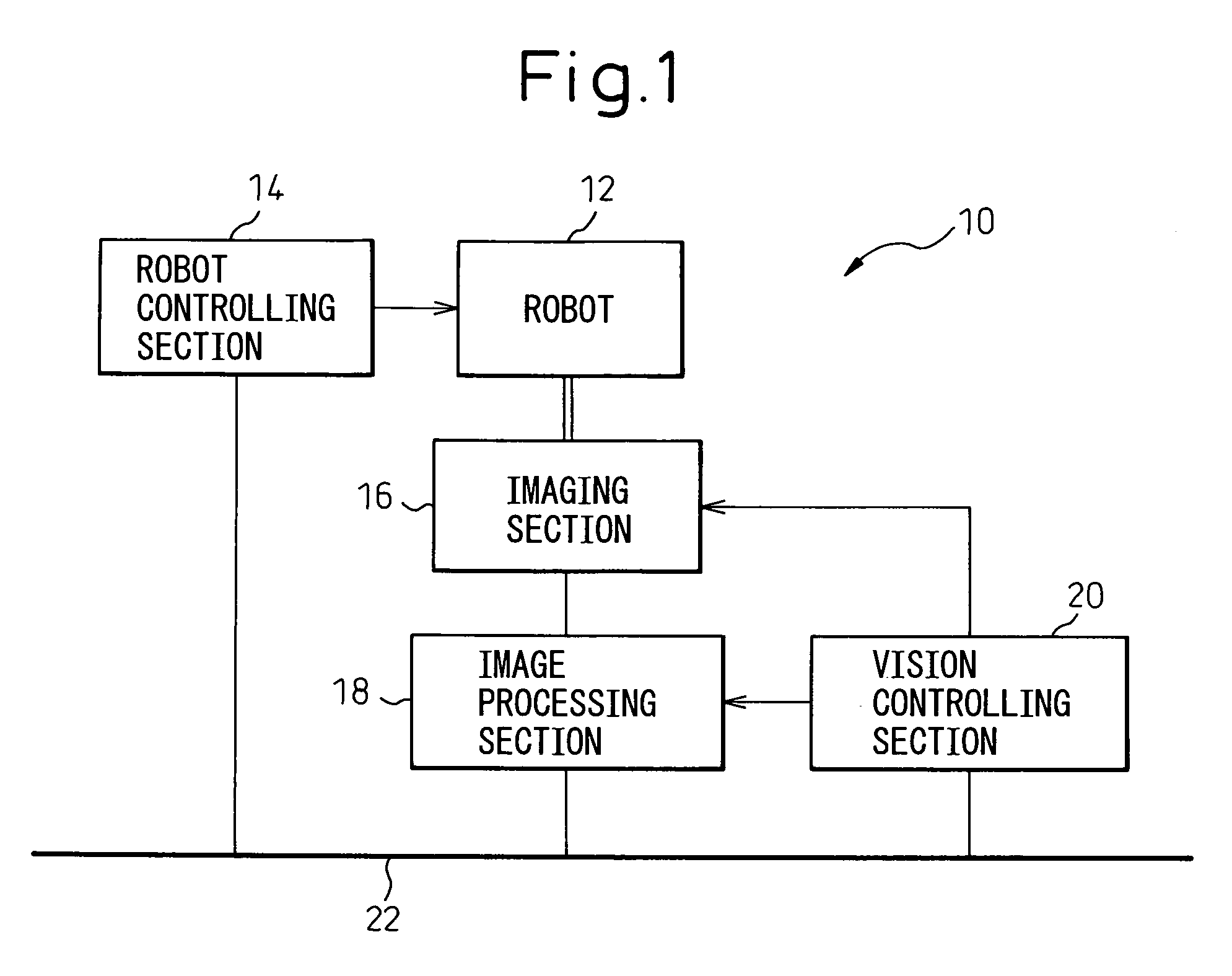 Robot system with vision sensor