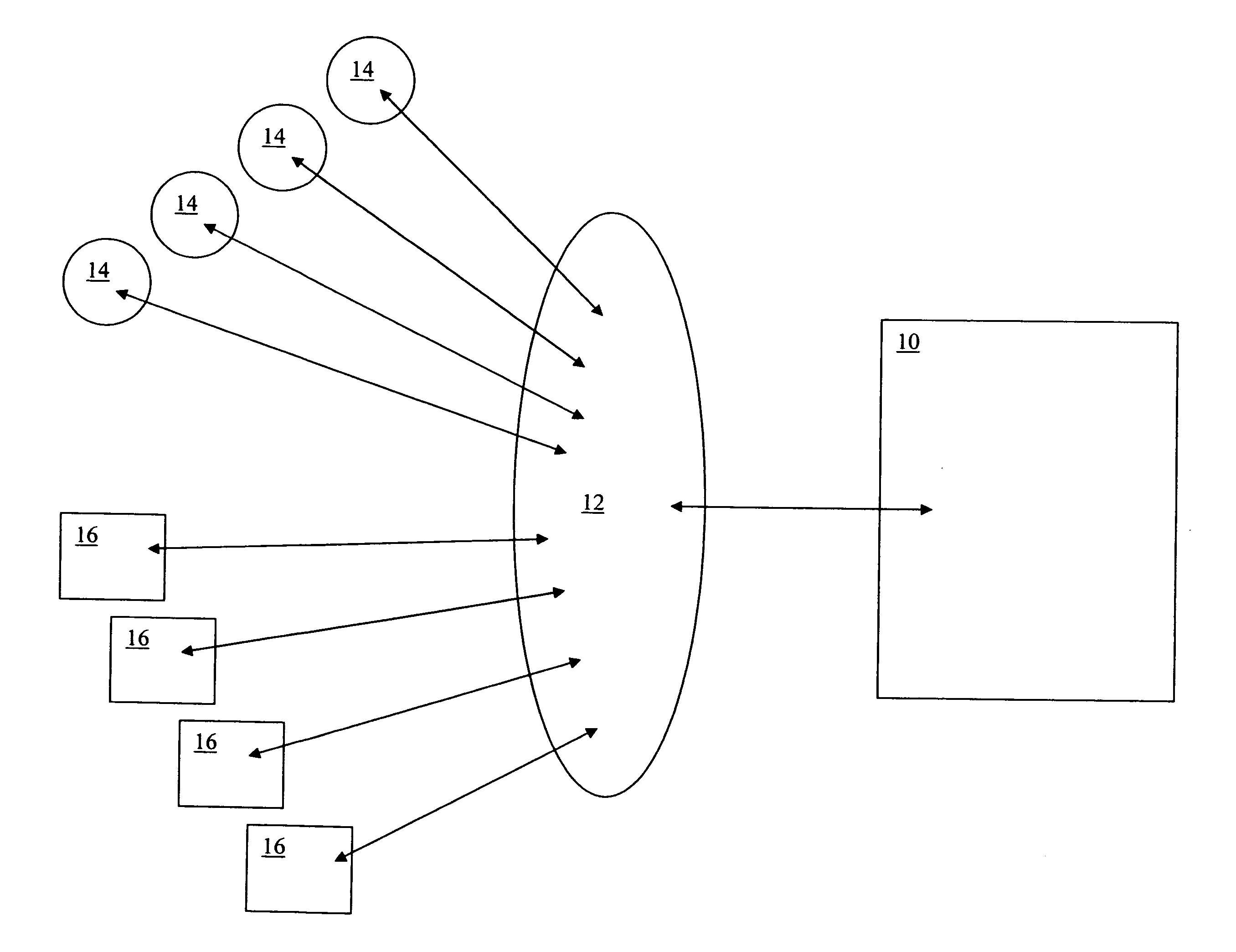 Grant administration system