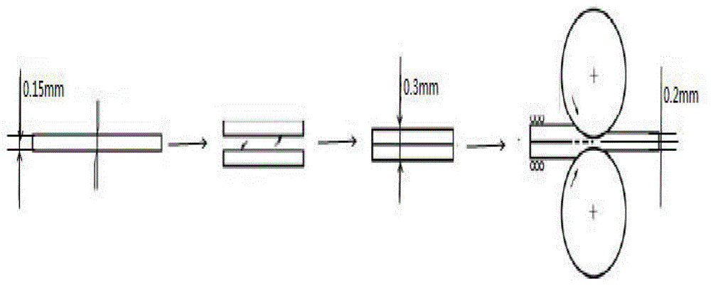 A method for preparing high flatness tungsten-nickel-iron alloy plate