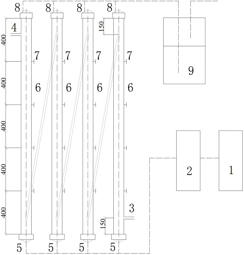 Ozone contact optimal dosing method in drinking water treatment and device thereof