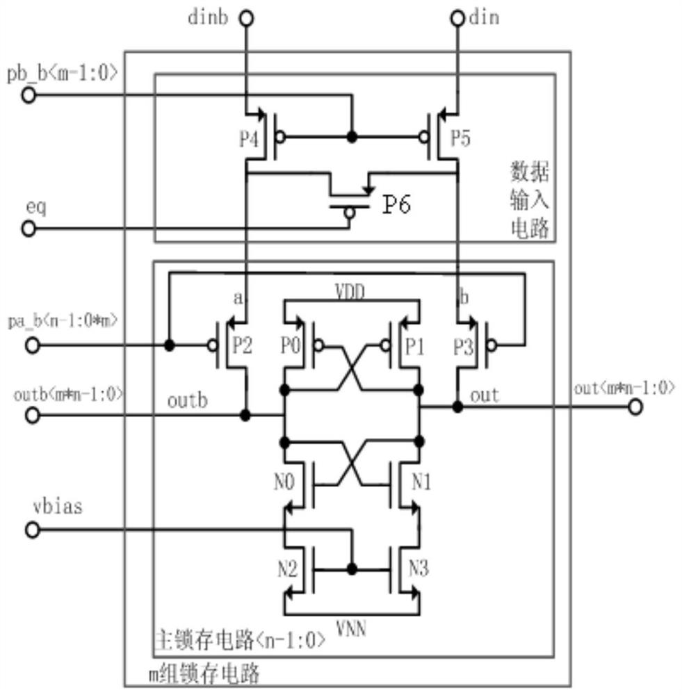 Data latch circuit, page data latch and method for flash memory page programming