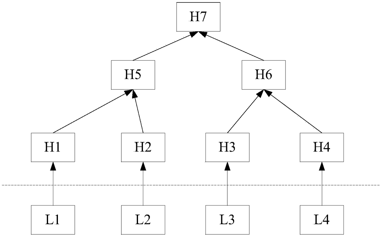 Data holding proving method, device and system