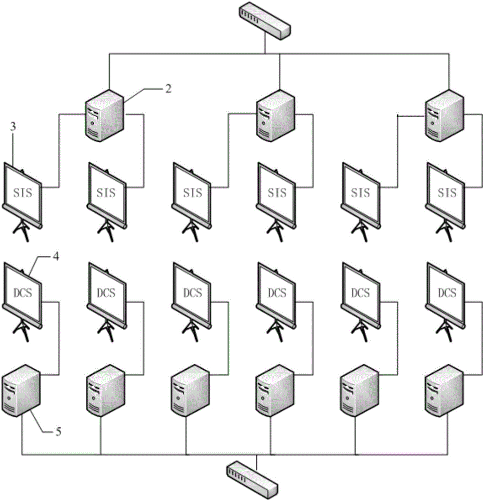 Single-unit-single-person-attended-type thermal power generation single control bench