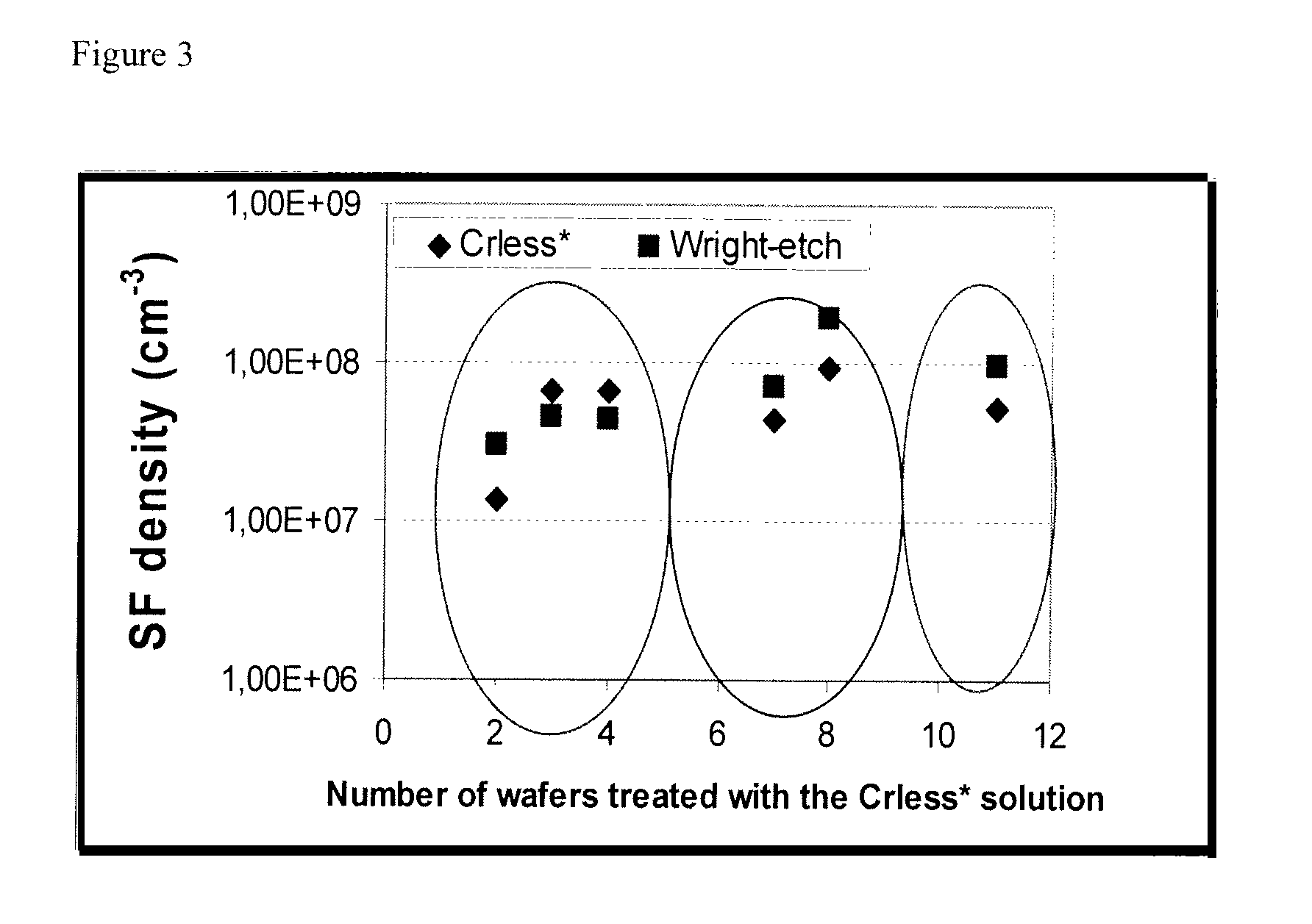 Chromium-free etching solution for si-substrates and uses therefor