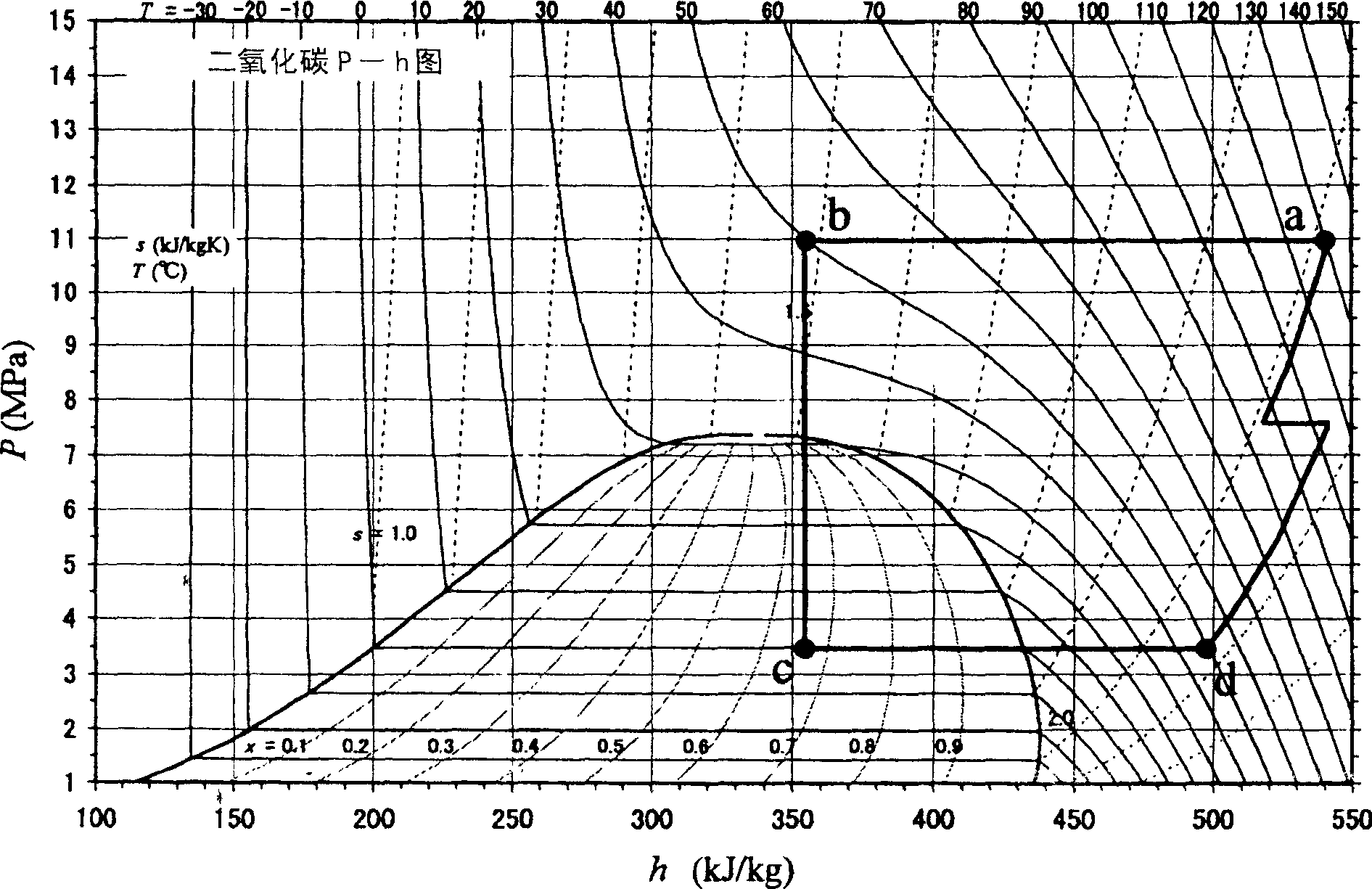 Cooling and heating system