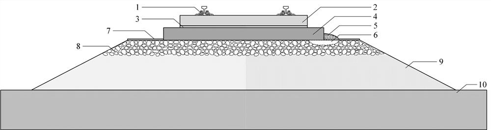 Ballastless track foundation bed frost boiling and mud pumping disease state judgment method