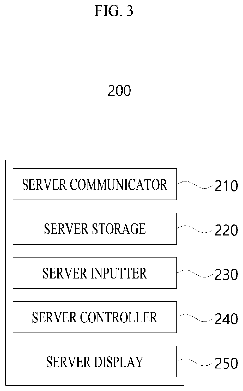 Virtual reality control system