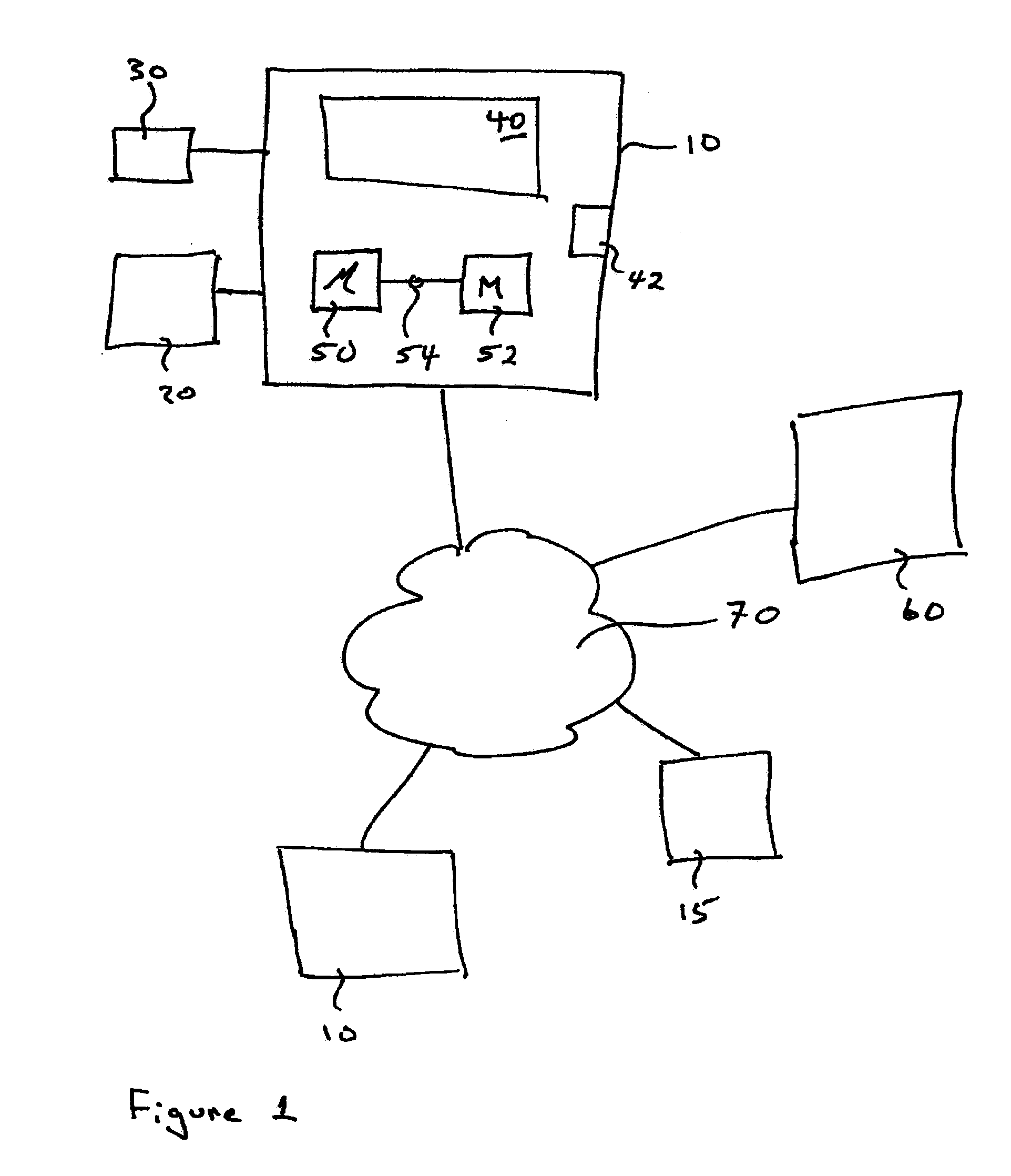 Simulated computer system for monitoring of software performance