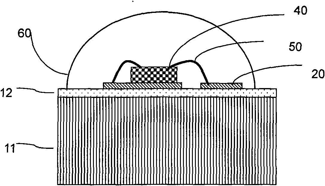 Structure for encapsulating multichip LED