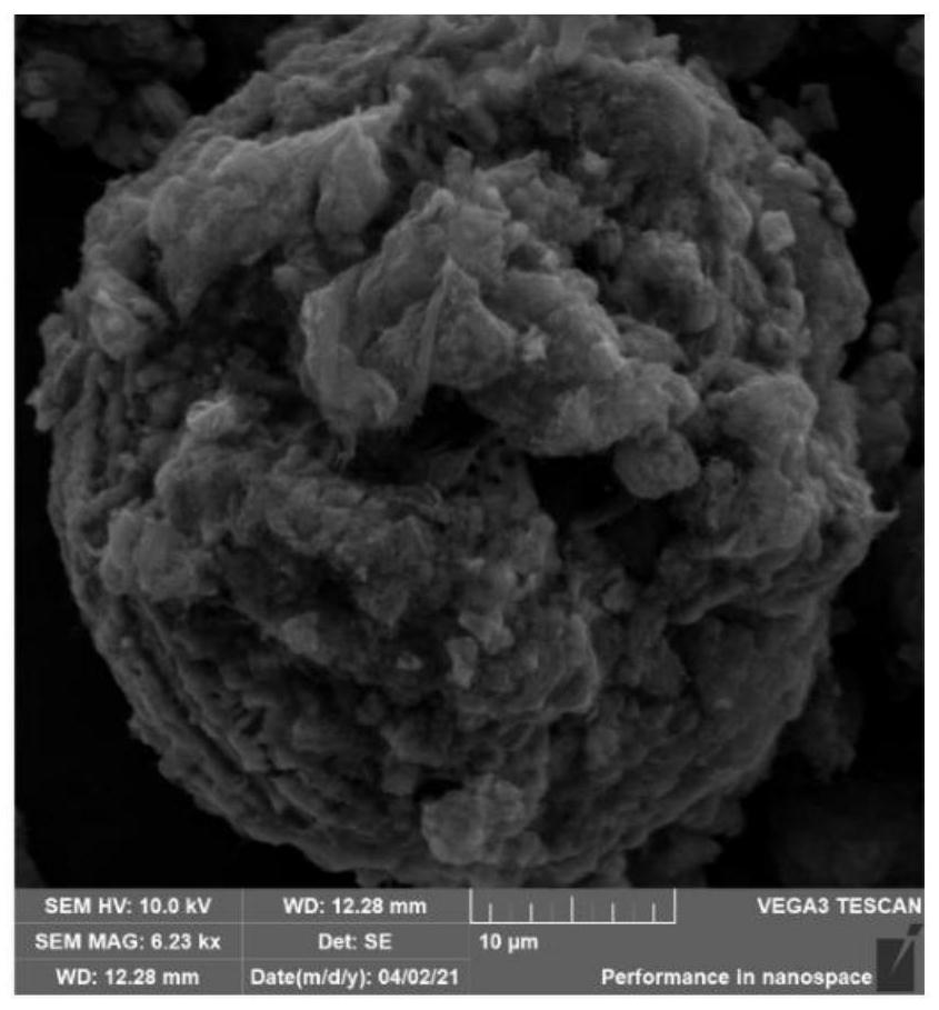 Preparation method of high-functionality graphene diatomite composite material