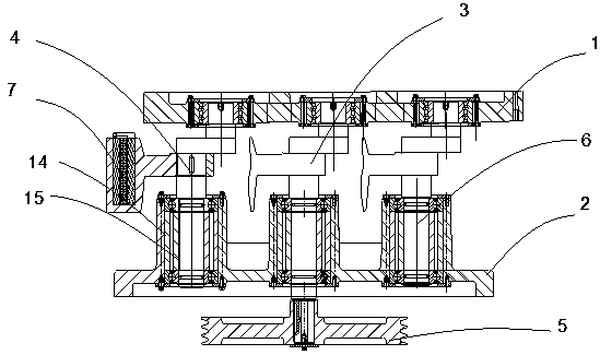 oscillator