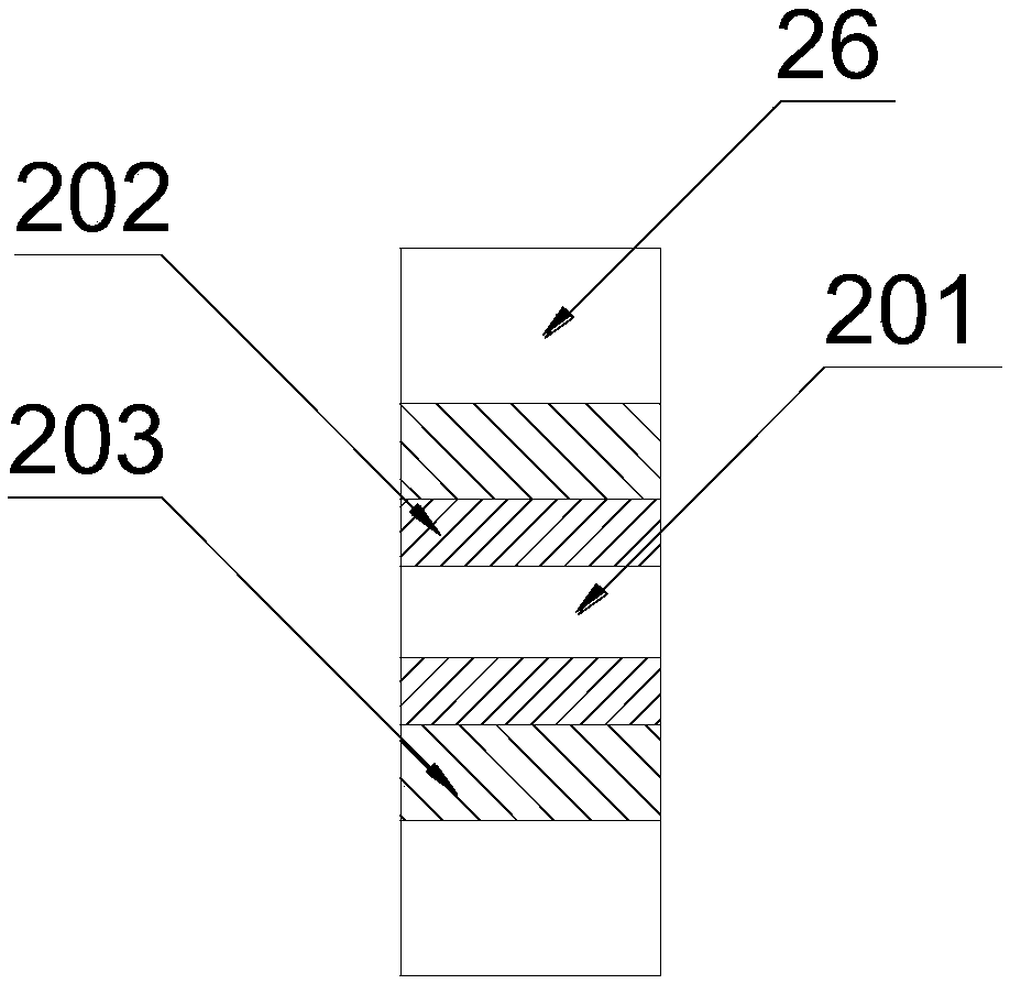 Leather processing device with radial protection effect on rotating shaft