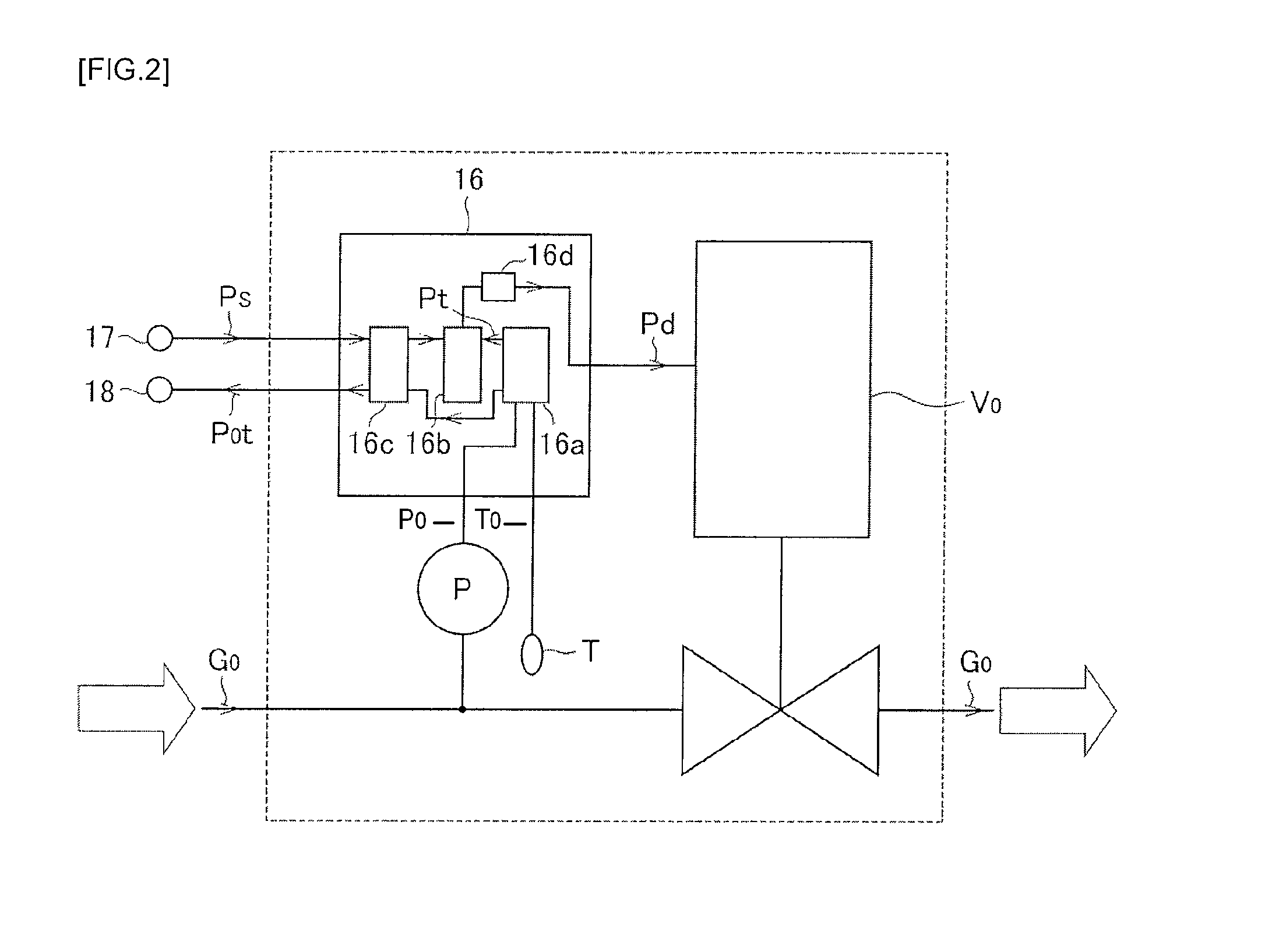 Evaporation supply apparatus for raw material and automatic pressure regulating device used therewith