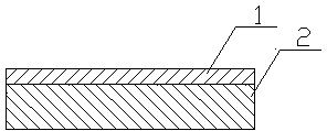 Method for employing copper-steel composite board to prevent adhesion corrosion of marine organisms and preparation method for copper-steel composite board