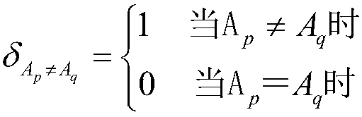 Weak and small target change intelligent image detection method and device