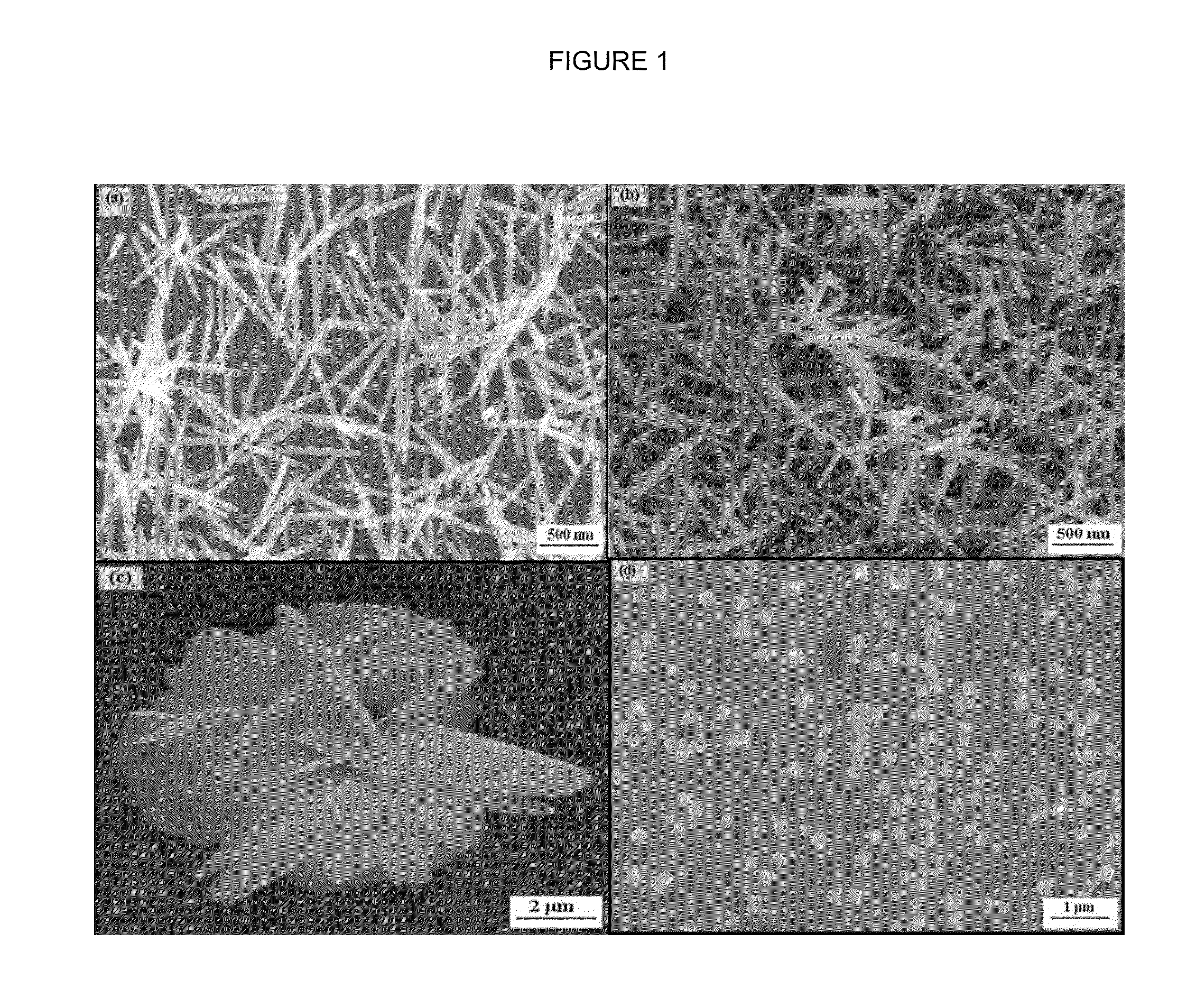 Polymer-mediated synthesis of ZnO nanostructures