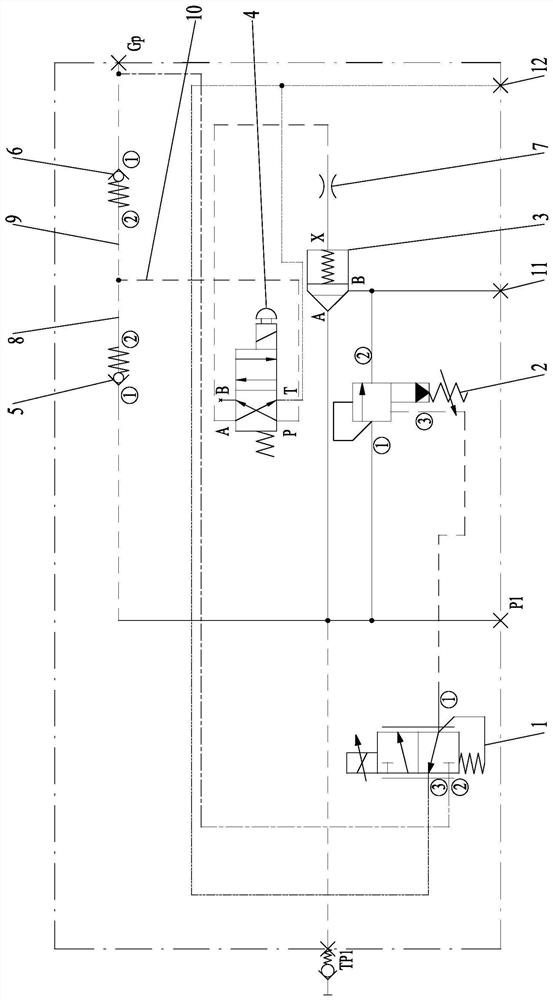 Hydraulic control valve group, hydraulic system and operation machine