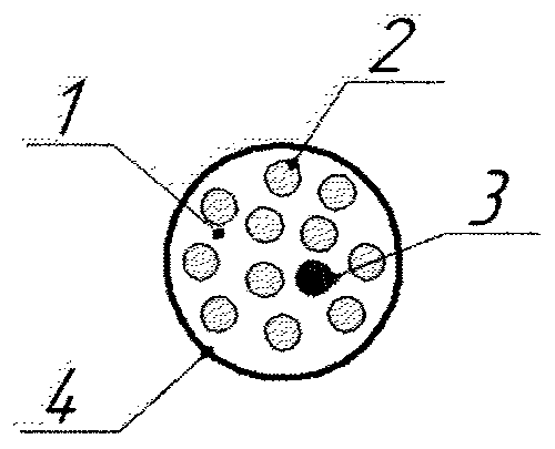 Production of articles made of composite materials by 3d-printing method