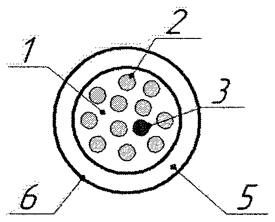 Production of articles made of composite materials by 3d-printing method