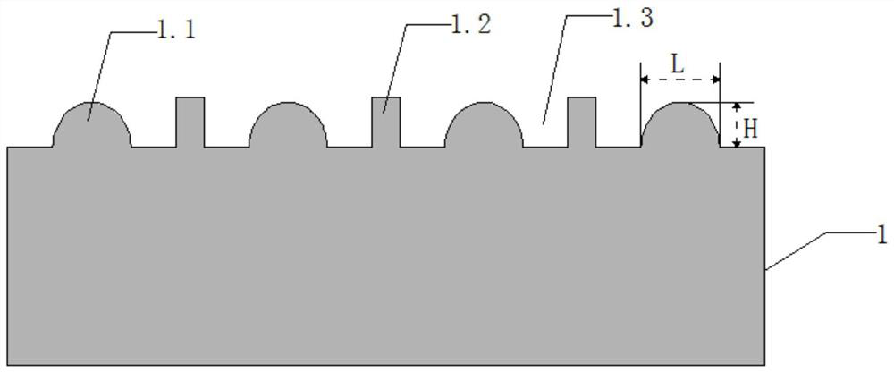 Epitaxial structure based on Nano-LED application, chip and preparation method