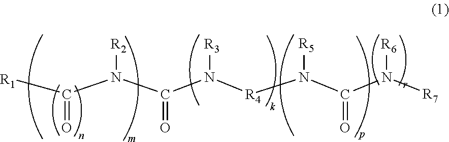 Lubricating oil composition