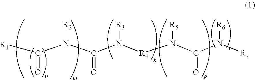 Lubricating oil composition