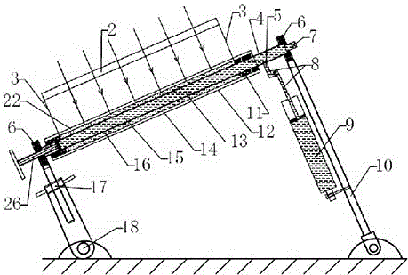 Solar concentrating thermal drive automatic tracking device