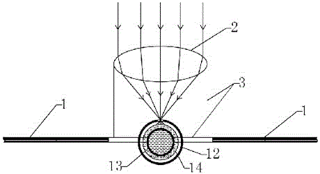 Solar concentrating thermal drive automatic tracking device