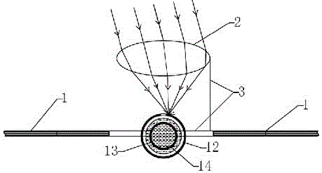 Solar concentrating thermal drive automatic tracking device