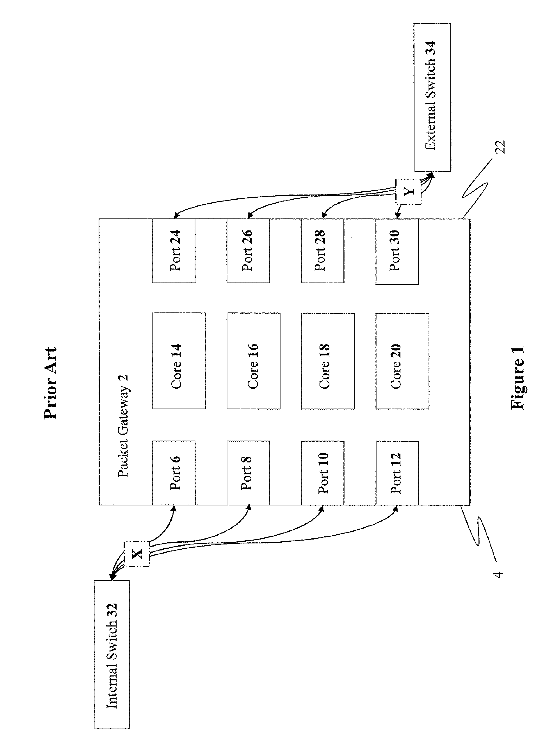 Methods for intelligent nic bonding and load-balancing