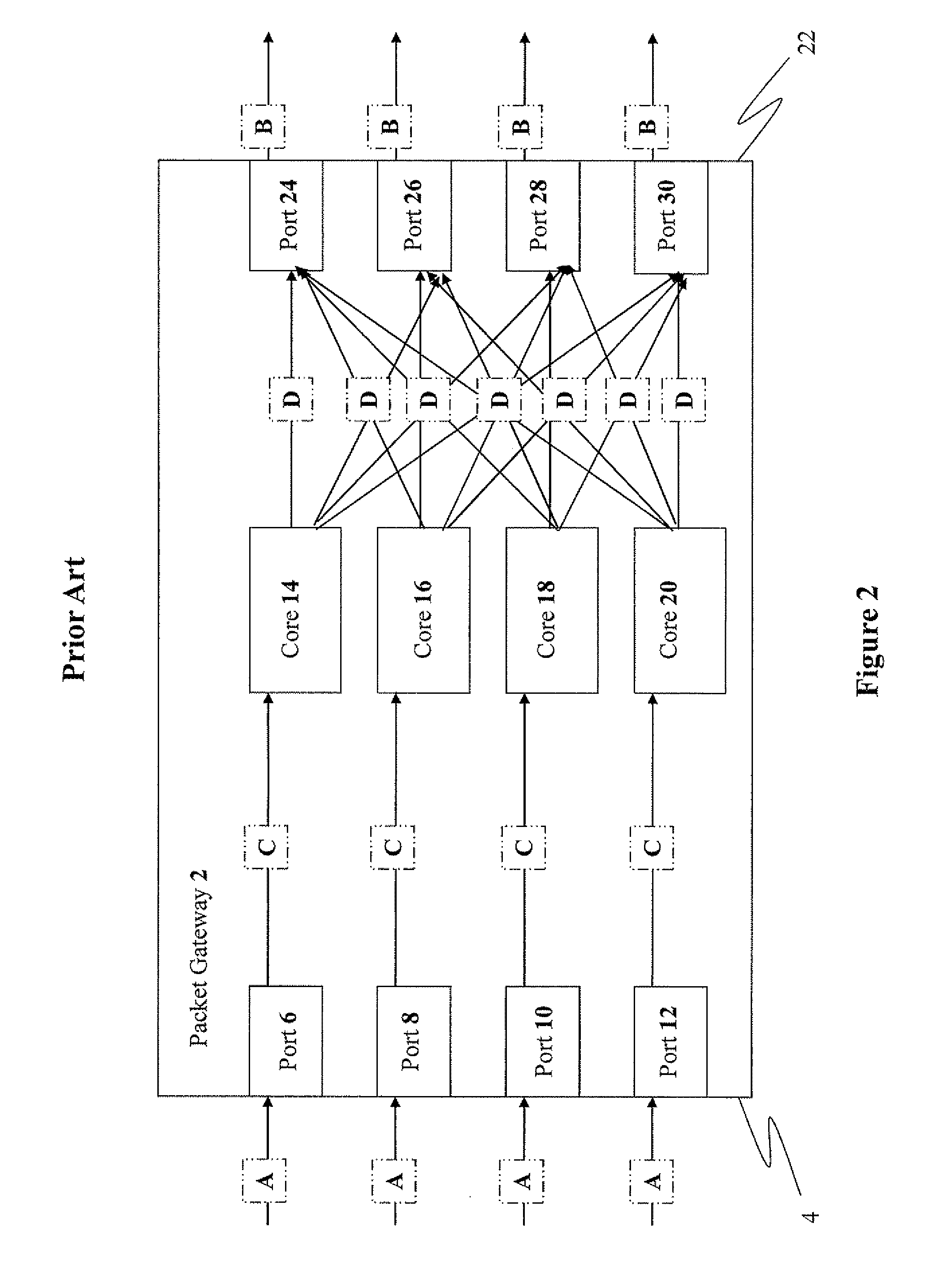 Methods for intelligent nic bonding and load-balancing