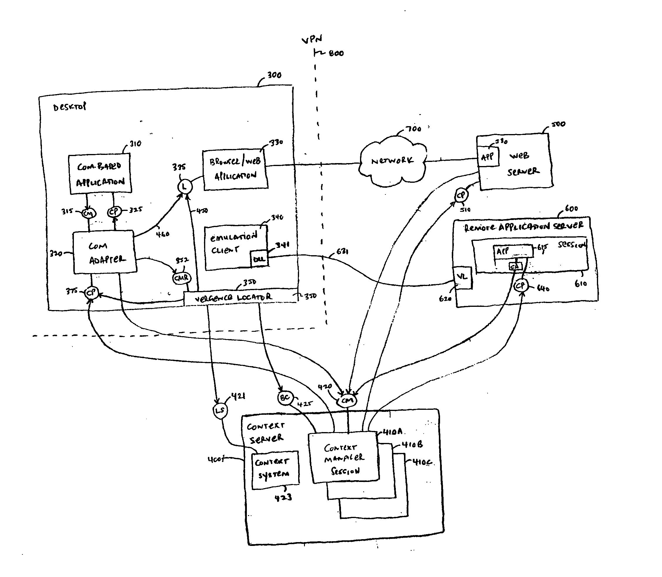 Methods and apparatus for verifying context participants in a context management system in a networked environment