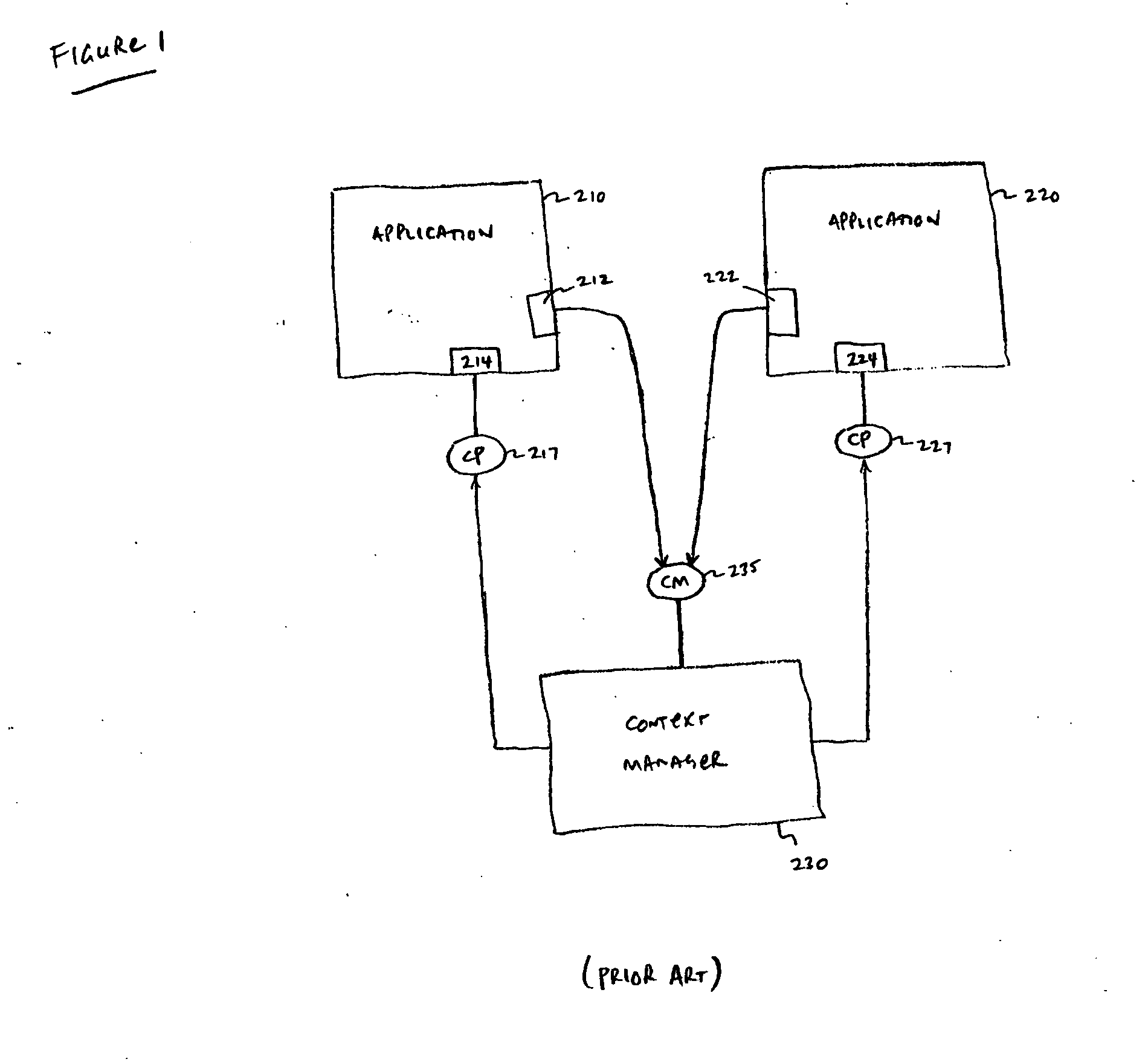 Methods and apparatus for verifying context participants in a context management system in a networked environment