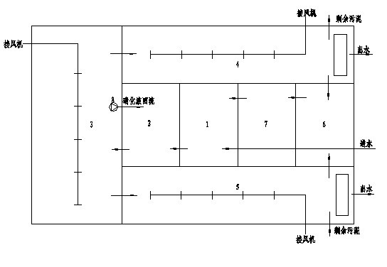 Modified sequencing batch reactor (MSBR) process for sewage treatment