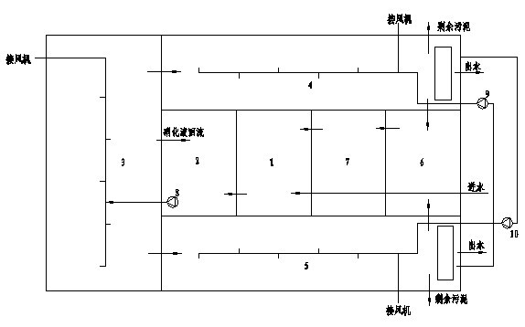 Modified sequencing batch reactor (MSBR) process for sewage treatment