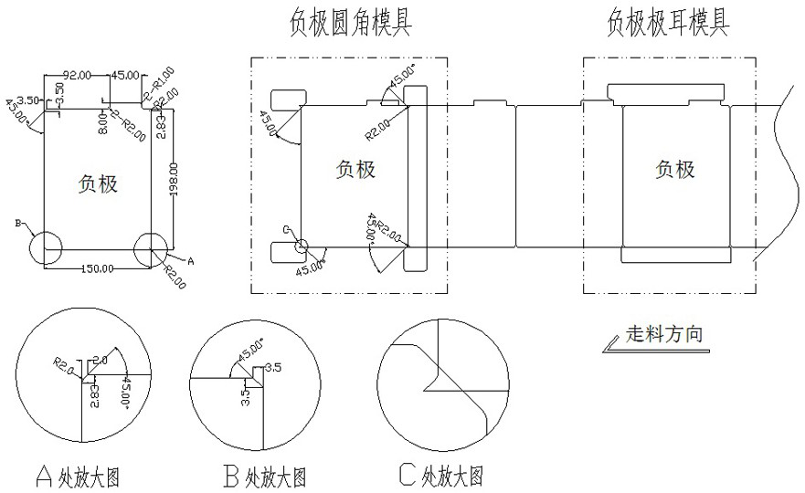 A pole piece cutting manufacturing process for lithium-ion pouch battery